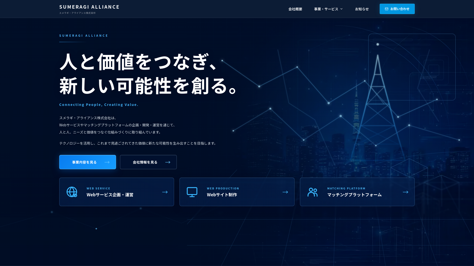 スメラギ・アライアンス株式会社コーポレートサイトの実画面